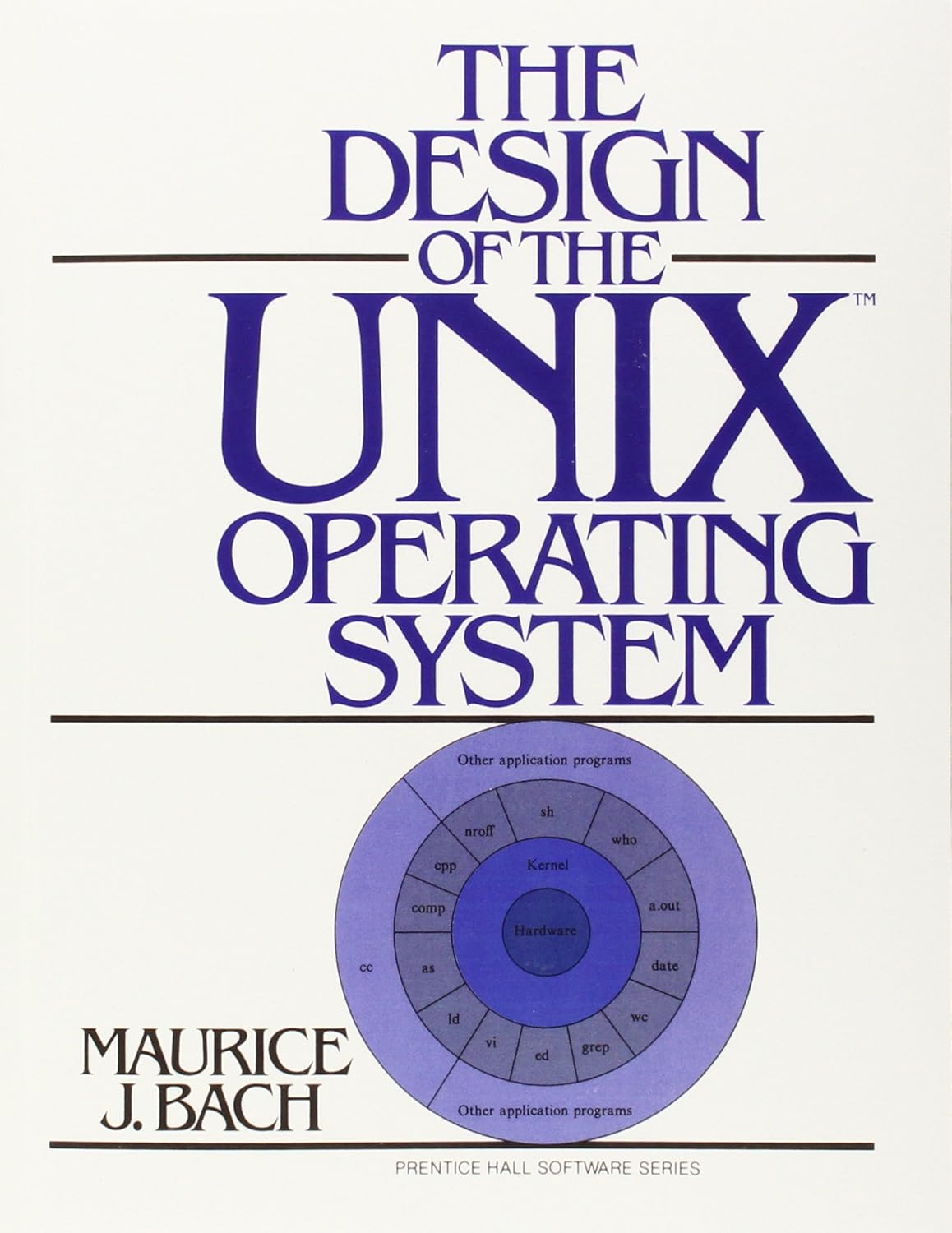 The Design of the UNIX Operating System First Edition by Maurice Bach